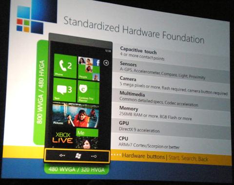 http://www.pocketpc.ch/attachment.php?attachmentid=31459
