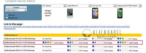 http://www.pocketpc.ch/attachment.php?attachmentid=35248