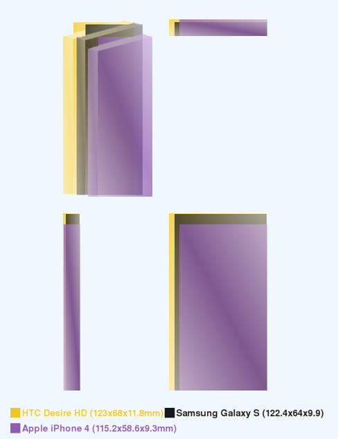 http://www.pocketpc.ch/attachment.php?attachmentid=37392