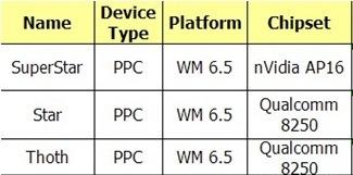 http://www.pocketpc.ch/attachment.php?attachmentid=7756&stc=1&d=1237751365