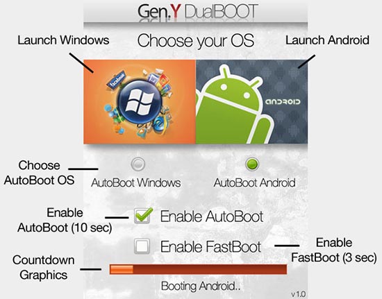 http://www.pocketpc.ch/attachments/news/20787d1264777637-android-und-windows-mobile-parallel-mit-dualboot-auf-eurem-windows-phone-geny.jpg