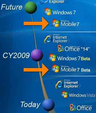 http://www.pocketpc.ch/attachments/news/5717d1231586776-windows-mobile-7-windows-mobile-7.jpg