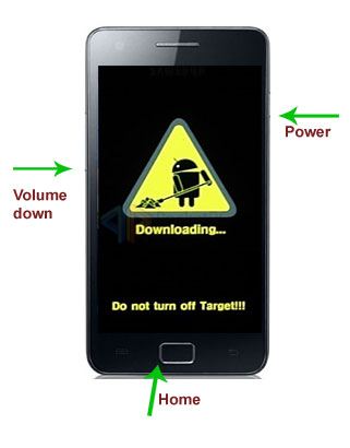Anleitung Flashen Einer Firmware Mit Odin Samsung Galaxy S5 Sm G900
