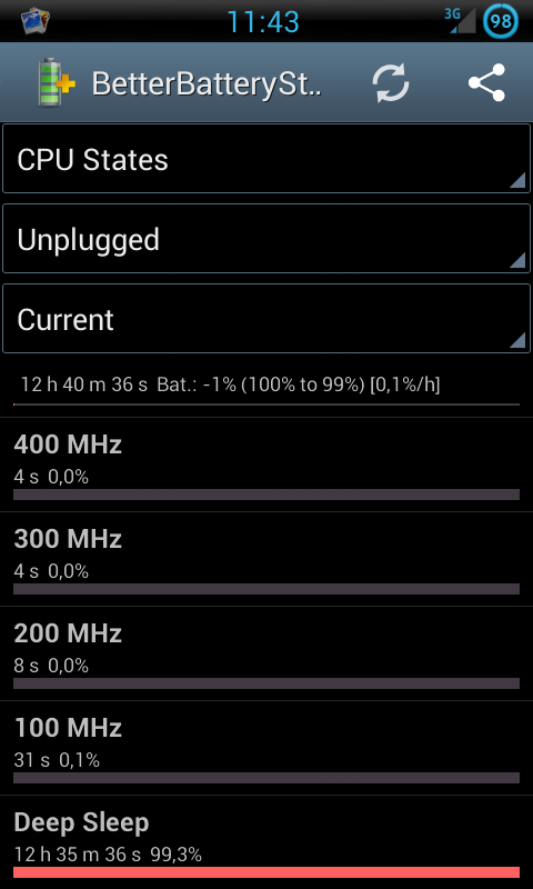 ... To Get Android 422 On Samsung Galaxy S2 Pacman Rom | Apps Directories