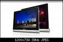 Lenovo Yoga Tablets