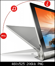 Lenovo Yoga 10 Tablet multimode