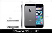 iphone5s dimensions