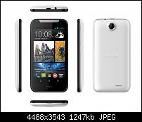 HTC Desire 310 White alle Seiten
