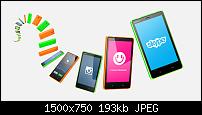 Nokia X2 - Titelbild
