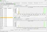 Bildschirmfoto aus der Software aXbo research 2.0: Datenansichten im Vergleich.
