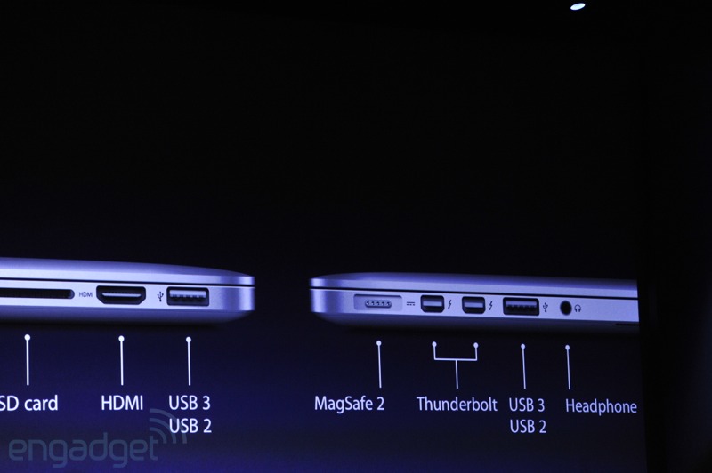 Ticker und Diskussionsthread zur WWDC-Keynote-applewwdc2012liveblog3597.jpg