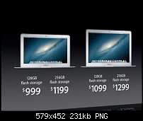 Alle Informationen rund um die Keynote der WWDC 2013-1370886932wz-kdeab_f2f.png