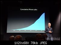 Diskussionsthread zur Apple Keynote September 2013-lb_7986.jpg