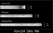 Diskussionsthread zur 2014er September-Keynote-vorschau_75473_e71ce466a264d076fd0426bfb373f2f47c0715af.png
