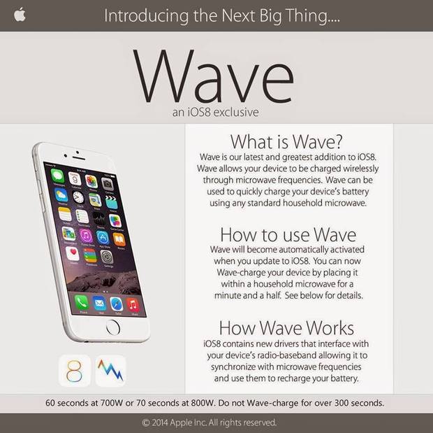 Achtung: Apple Waves ist ein Fake-apple-wave-ios8-mikrowelle-aufladen.jpg