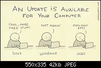 Ein Update ist verfügbar...-update_for_your_computer.jpg