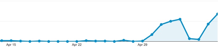 iOS 7-Webzugriffe sind spürbar gestiegen-ios7_macrumors_apple_may131.jpg