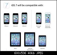 Was haltet ihr von iOS 7?-ios-7-phones.jpg