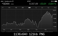 iOS 7 Screenshots - Made by PocketPC.ch-img_0035.png
