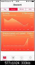 Health?-imageuploadedbypocketpc.ch1411986275.411032.jpg
