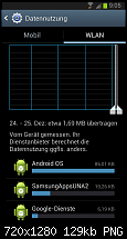 Android OS lädt über WLAN ständig kleine Datenmengen im Hintergrund-screenshot_2012-12-25-09-05-07.png
