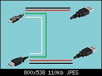 USB Kabel zum Handy Laden und gleichzeitig USB-Stick benutzen Bauen-konstruktion.jpg