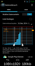 Google Play Dienste riesen Datenfresser!-screenshot_2015-01-05-18-04-41.png