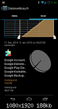 Google Play Dienste riesen Datenfresser!-screenshot_2015-01-05-21-58-36.png