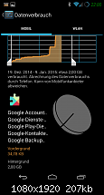 Google Play Dienste riesen Datenfresser!-screenshot_2015-01-05-22-00-49.png
