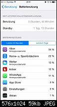 Apple Memory management und Akku Performance besser als bei Android?-1442261965652.jpg