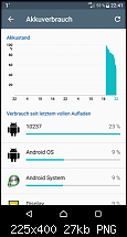 Akku Drain durch Android System 10237? (Malware?)-screenshot_20161216-2nfsr2.png