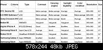 Smartphone-Displaytest von CHIP-cs.jpg
