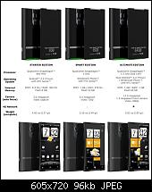 Konzept: Cartridge Powered Phone-htc-cartridge-3.jpg