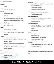 HTC Tablet und Smartphones an der MWC-htcflyer_specs_150211-443x495.jpg