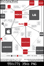 Samsung versucht das kommende Iphone 5 in Korea zu verbieten-whossuingwhom-1286379845.png