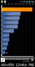 Zeigt euren Homescreen-cap201108260743.png