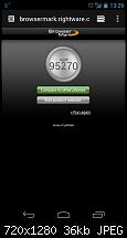 Benchmark Test (Browsermark)-333539_1679585366522_1744177828_872036_620670108_o.jpg