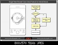 Apple will das Galaxy Nexus (ICS 4.0) verbieten!-patently-apple-entsperr-patent-google.jpg