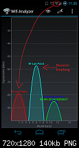 Probleme mit Wlan-Roaming beim Galaxy Nexus-screenshot_2012-02-26-11-26-22.png