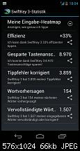 Warum SwiftKey 3 updaten bzw. kaufen?-uploadfromtaptalk1349194066011.jpg