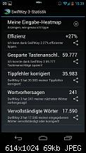 SwiftKey flow beta erhältlich-uploadfromtaptalk1355236940505.jpg