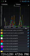 [App] Network Log-10965.png