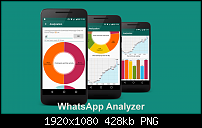 Analyzer for WhatsApp - finde mehr über deine Chats heraus-device_banner.png