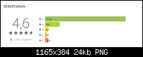 Sparkasse+ und Android 7.0-unbenannt.png