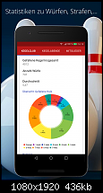 [Appvorstellung] Alle Neune - deine Kegelclubverwaltung-5_androidphone_piechart.png