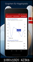 [Appvorstellung] Alle Neune - deine Kegelclubverwaltung-8_androidphone.png