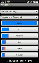 Detailierter Datenlogger gesucht-netzwerknutzung.png