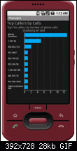 Phonalyzr - Anruf Statistiken-s1.gif