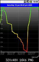 Watts - Akkuladezustand-watts_charging.png