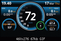 Ulysse Speedometer-ulyssespeed.gif